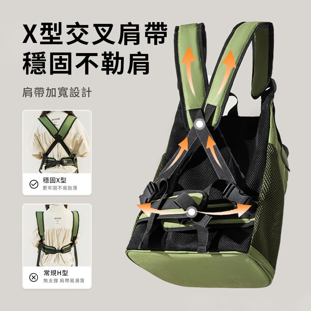 bayler 透氣網窗寵物雙肩後背包 便攜外出大容量貓狗背包 寵物外出包 寵物提袋(可探頭/前後背/輕便出行)