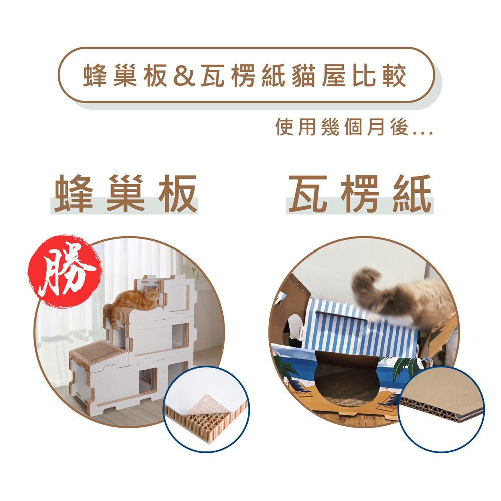  MorePlay風巢居 魔拼貓屋 單個
