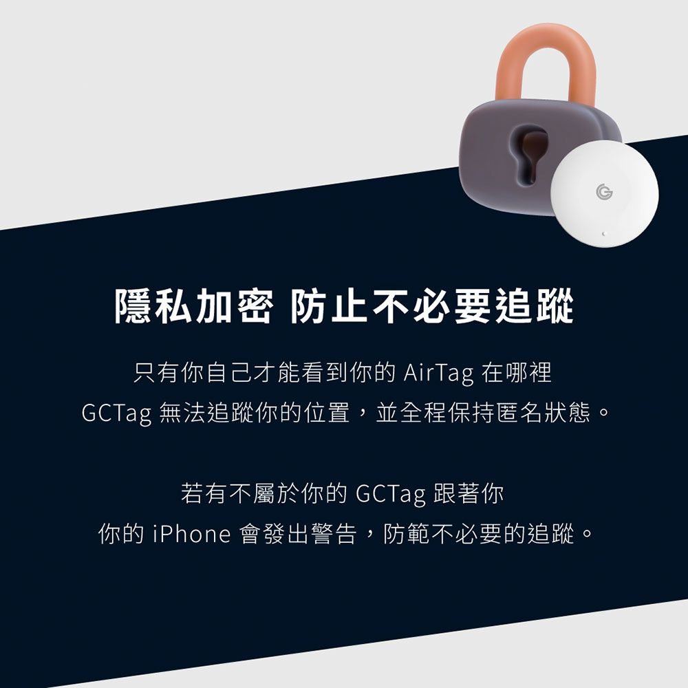 grantclassic 特經典 GC-Tag找得到 防丟追蹤器【贈皮革雙孔金屬扣保護套】