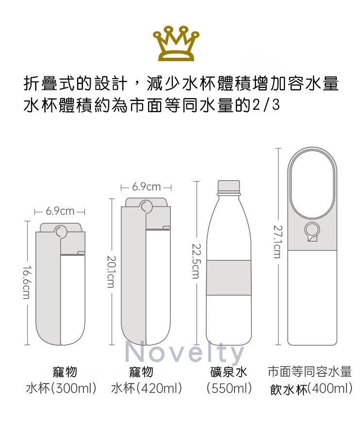  寵物隨行杯/攜帶式戶外寵物水壺 420ml 白色