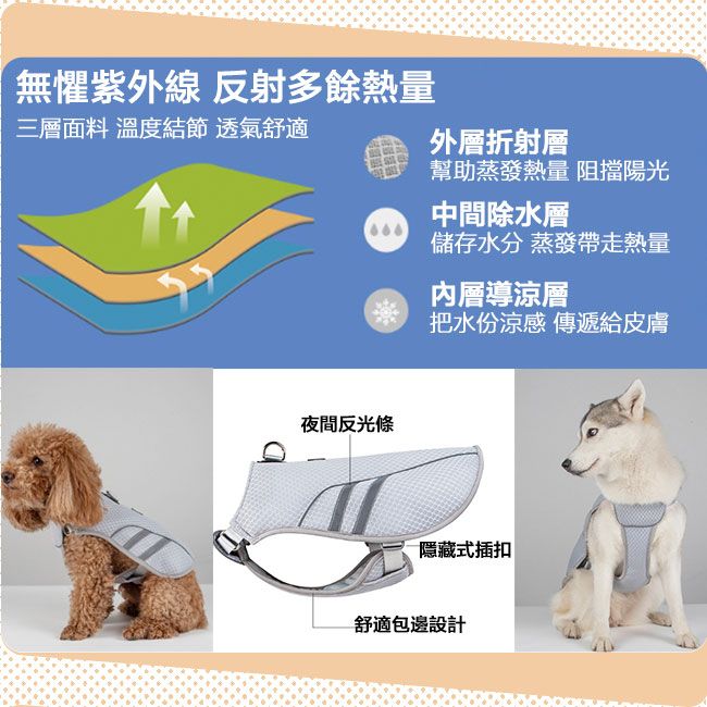 DOG 狗東西 夏季寵物貓狗降溫涼感衣/冰涼防曬背心 中型犬L