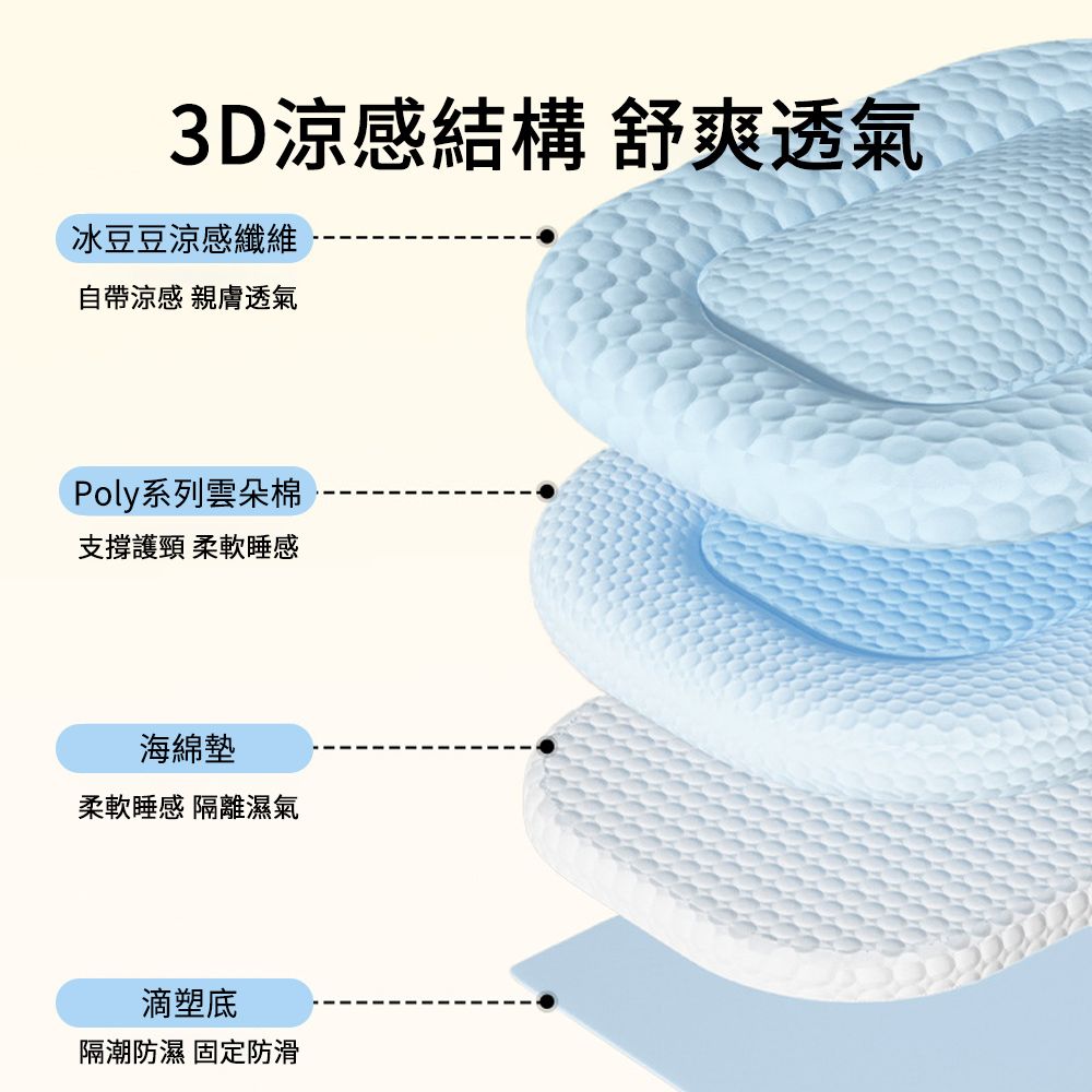 SUNLY  3D透氣涼感寵物墊 貓狗窩軟降溫墊 寵物散熱涼墊 睡窩 睡墊