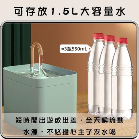 寵物自動循環飲水機 1.5L大容量