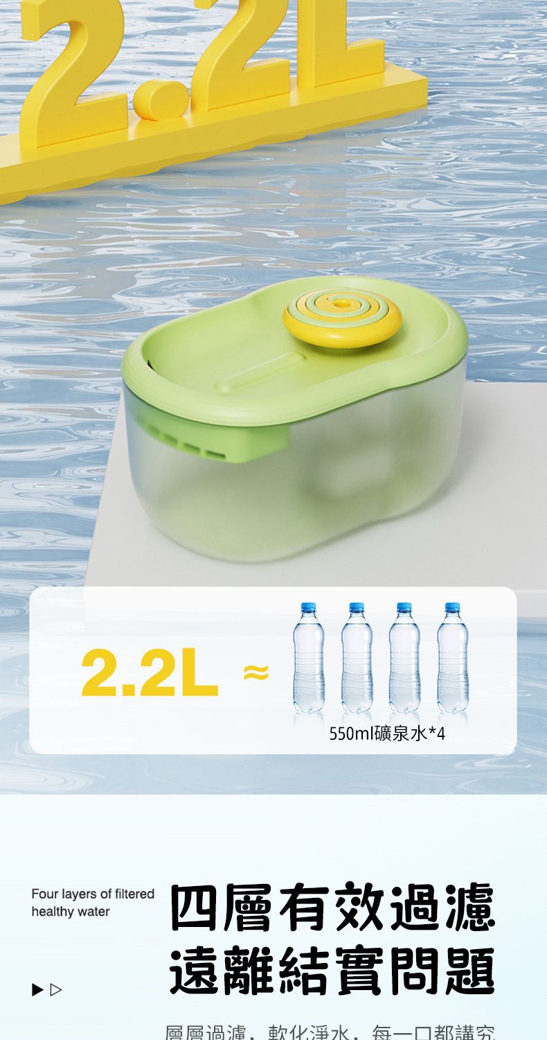 2.2L0000550ml礦泉水*4Four layers of filteredhealthy water四層有效過濾遠離結實問題層層過濾,軟化淨水,每一口都講究