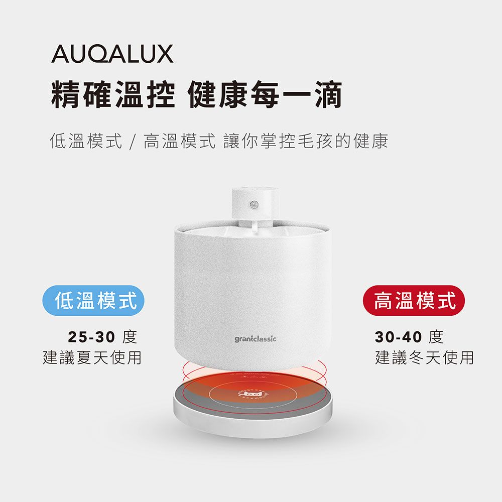 grantclassic 特經典 喝不停 AquaLux WarmFlow 寵物智能陶瓷飲水機專屬恆溫加熱盤底座