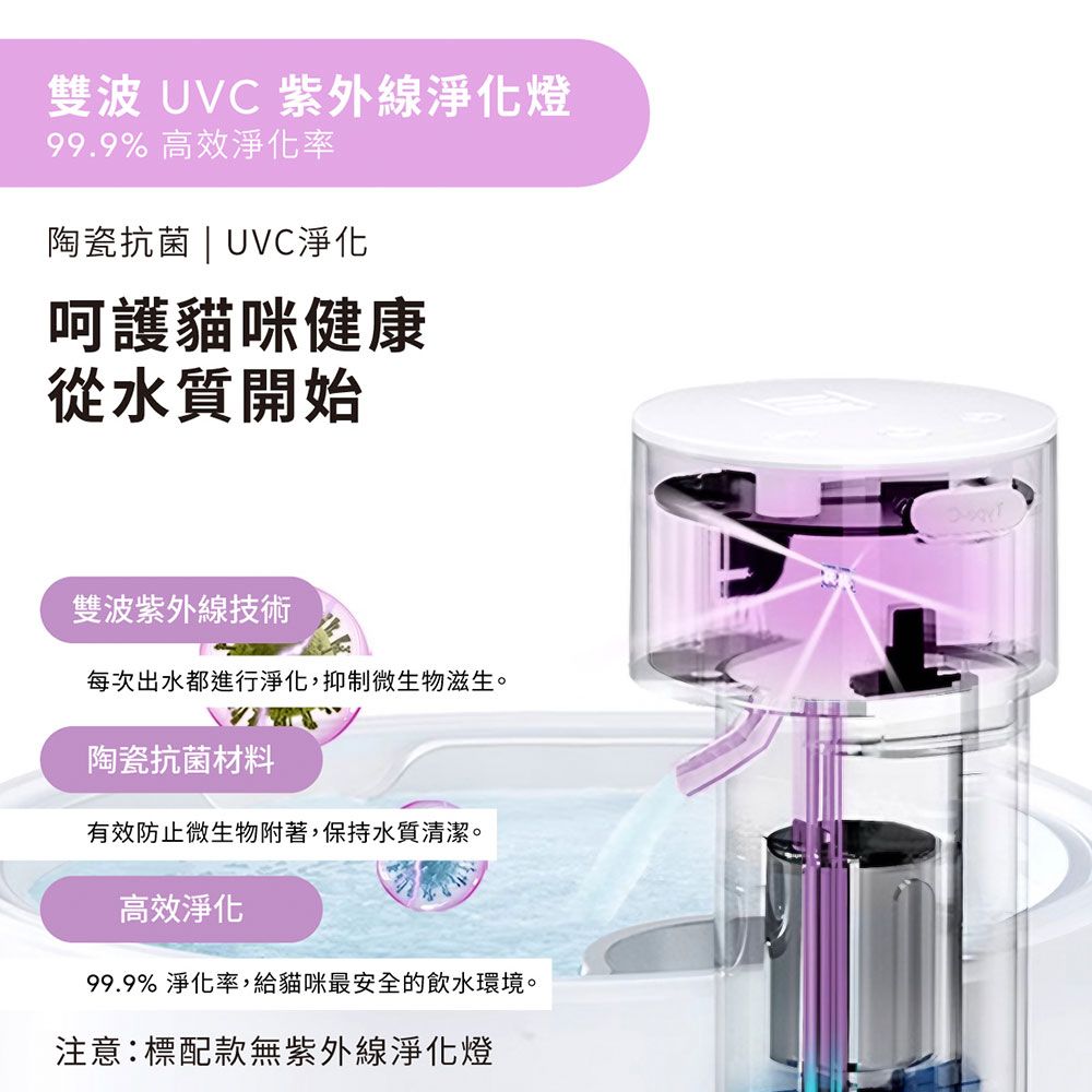 grantclassic 特經典 喝不停 AquaLux 寵物智能陶瓷飲水機配件專用主機【UV版】