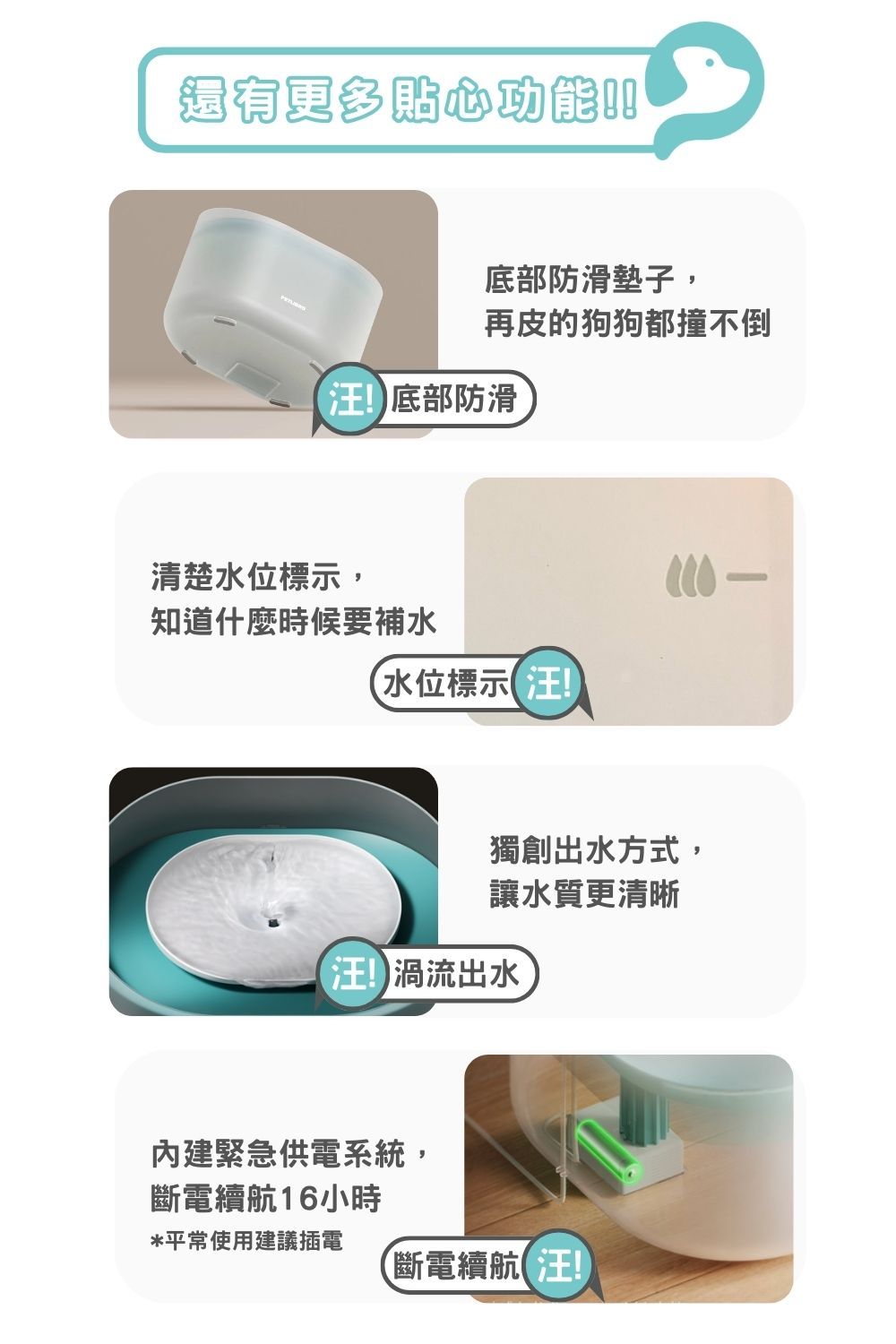 還有更多貼心清楚水位標示,底部防滑墊子,再皮的狗狗都撞不倒底部防滑知道什麼時候要補水水位標示獨創出水方式,讓水質更清晰渦流出水緊急供電系統,斷電續航16小時*平常使用建議插電斷電續航