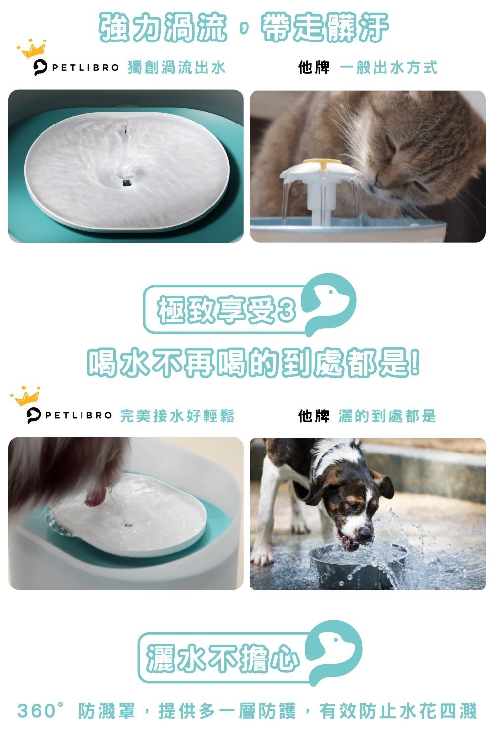 強力IPETLIBRO 獨創渦流出水他牌 一般出水方式極致享受喝水不再喝的到處都是!IPETLIBRO 完美接水好輕鬆他牌 灑的到處都是水不心360°防濺罩,提供多一層防護,有效防止水花四濺
