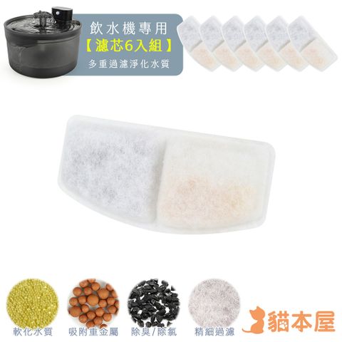 【專用配件】貓本屋 無線智能感應寵物飲水機專用濾芯(6入/組)