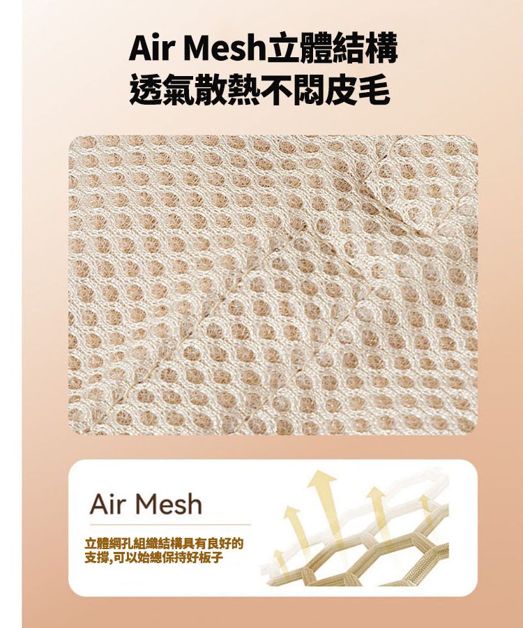 Air Mesh立體結構透氣散熱不皮毛Air Mesh立體網孔組織結構具有良好的支撐,可以始總保持好板子