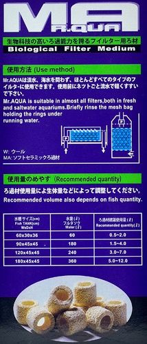 M生物科技の高い能力を誇るフイ用ろBiological Filter Medium使用方法 Use methodMrAQUAを問わず、ほとんどすべてのタイプのフイ使用前にネットごと流水で軽くすすいルターに使用できますで下さい。Mr.AQUA is suitable in almost all filters,both in freshand saltwater aquariums. Briefly rinse the mesh bagholding the rings underrunning water.ウールMAソフトセラミック使用量のめやす Recommended quantity)ろ過材使用量によ生体量などによって調整してください。Recommended volume also depends on fish quantity.サイズcm))(Water 90x45x45120x45x45240180x45x45