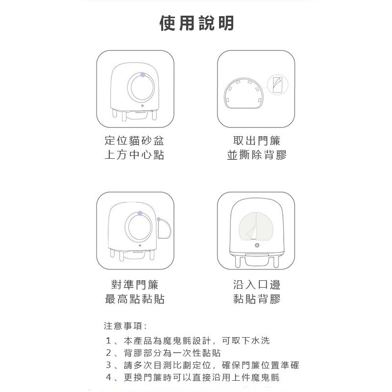  Petree 智能貓砂盆 專用門簾 魔鬼氈設計 可拆洗 貓廁所 貓砂機配件 耗材