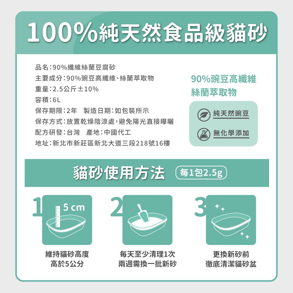 毛孩時代 90%纖維絲蘭豆腐砂x2袋 (6L/袋)