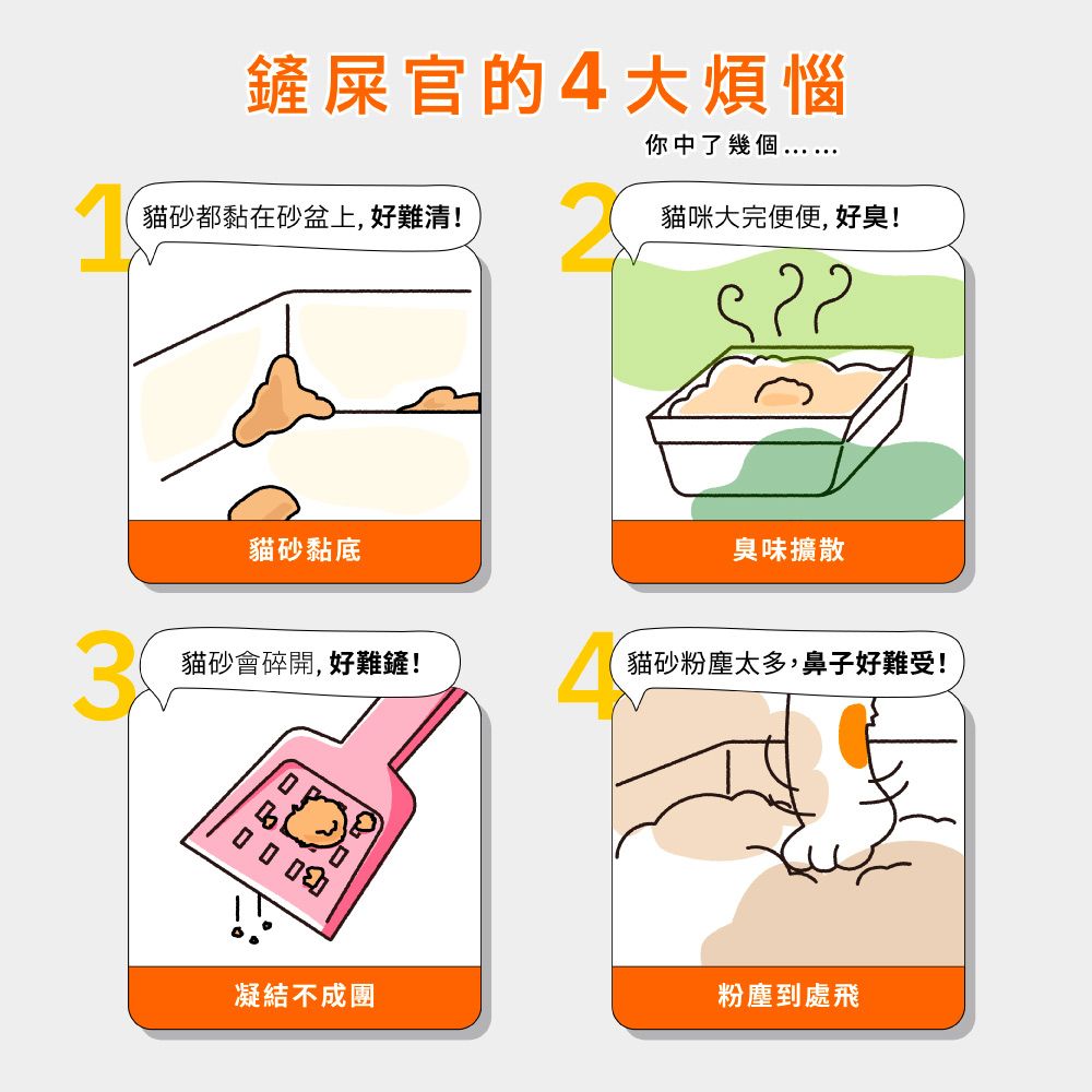 鏟屎官的4大煩惱你中了幾個貓砂都黏在砂盆上,好難清!貓咪大完便便, 好臭!貓砂黏底臭味擴散3貓砂會碎開,好難鏟!4貓砂粉塵太多,鼻子好難受!凝結不成團粉塵到處飛