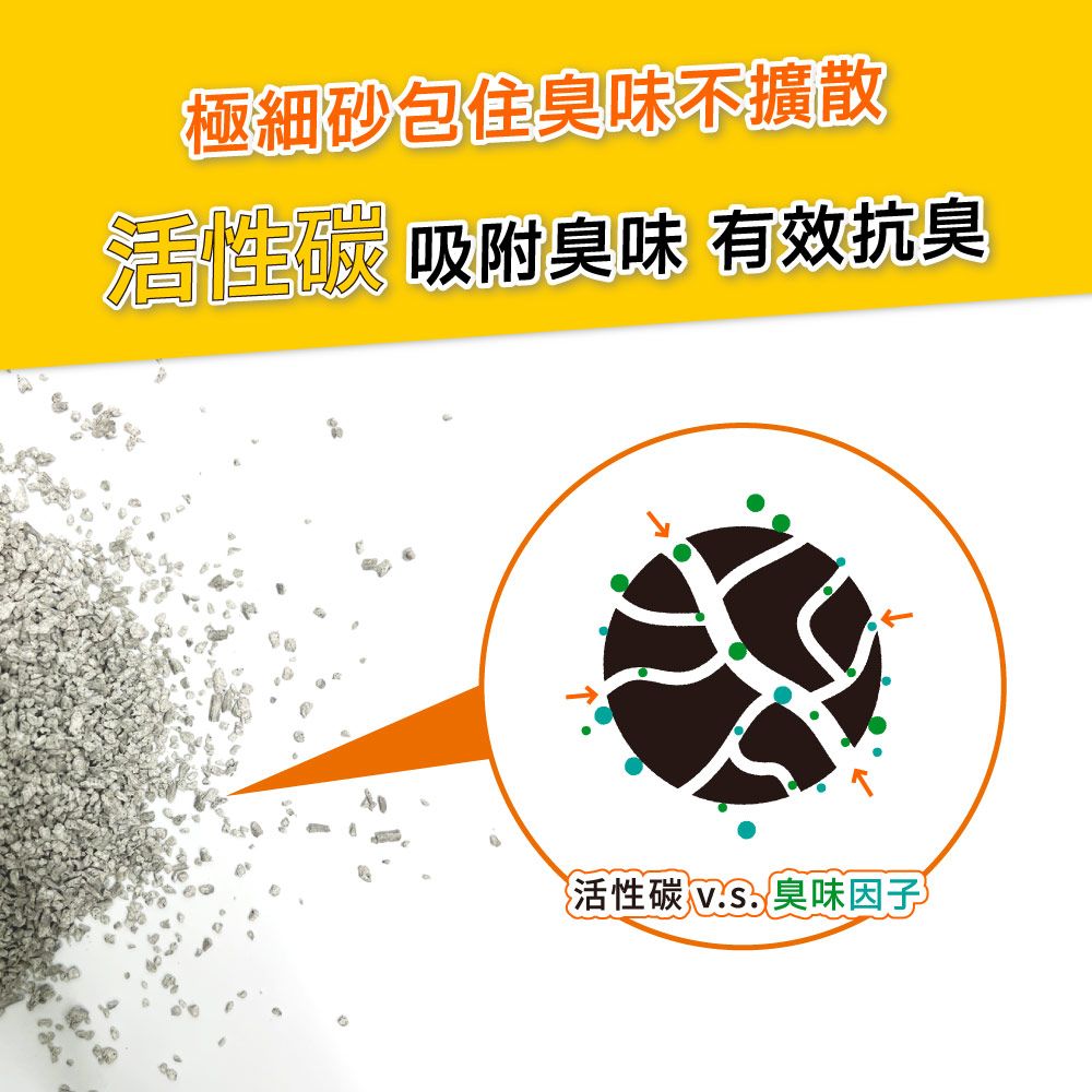 極細砂包住臭味不擴散 吸附臭味 有效抗臭活性碳  臭味因子