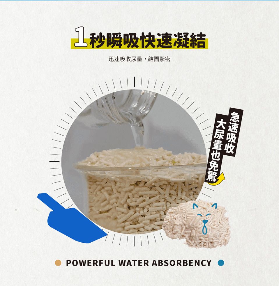 瞬吸快速凝結迅速,結團緊密 尿量吸收POWERFUL WATER ABSORBENCY