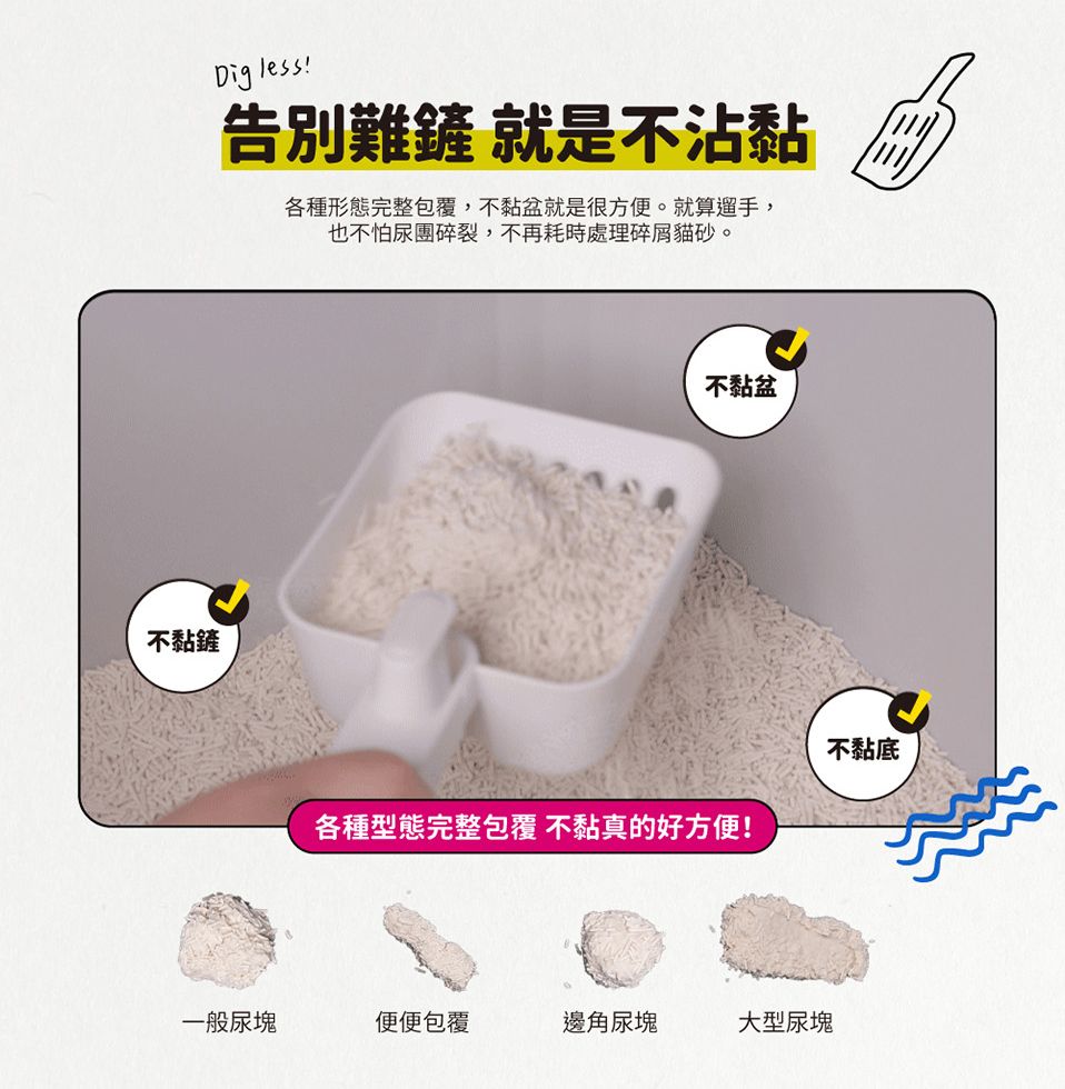 不黏Dig less!告別 就是不沾黏各種形態完整包覆,不黏盆就是很方便。就算,也不怕尿團碎裂,不再耗時處理碎屑貓砂。不黏盆各種型態完整包覆 不黏真的好方便!一般尿塊便便包覆邊角尿塊大型尿塊不黏底