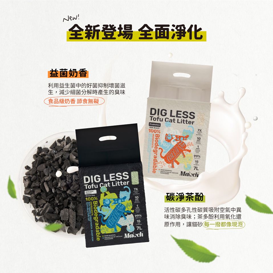 New!全新登場 全面化益菌奶香利用益生菌中的好菌抑制壞菌滋生,減少細菌分解產生的臭味食品級奶香 舔食無礙DIG LESSTofu Cat LitterProbiotics Scent100%10Biodegradable 99%157L1099%157L碳淨茶酚活性碳多孔性碳質吸附空氣中異味消除臭味;茶多酚利用氧化還原作用,讓貓砂每一撥都像現泡DIG LESSTofu Cat LitterGreen 100%   INGREDIENTS CORNSTARCH GUAR BiodegradableSUITABLE FOR