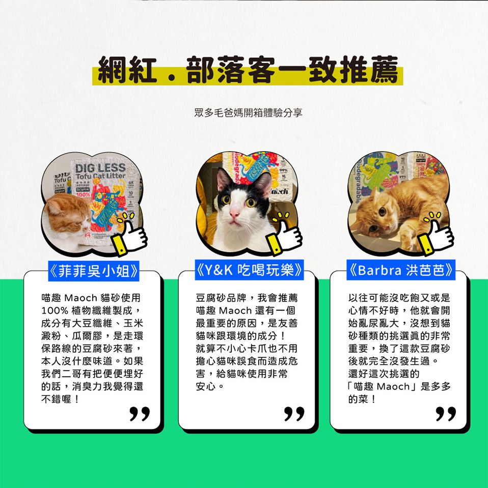 網紅部落客一致推薦眾多毛爸媽開箱體驗分享TofuDIG LESSTofu Cat Litter100%Biodegradable《菲菲吳小姐喵趣 Maoch 貓砂使用100% 植物纖維製成,成分有大豆纖維、玉米澱粉、瓜爾膠,是走環保路線的豆腐砂來著,本人沒什麼味道。如果我們二哥有把便便埋好的話,消臭力我覺得還不錯喔!《Y&K 吃喝玩樂》豆腐砂品牌,我會推薦喵趣 Maoch 還有一個最重要的原因,是友善貓咪跟環境的成分!就算不小心卡爪也不用擔心貓咪誤食而造成危害,給貓咪使用非常安心。《Barbra 洪芭芭》以往可能沒吃飽又或是心情不好時,他就會開始亂亂大,沒想到貓砂種類的挑選眞的非常重要,換了這款豆腐砂後就完全沒發生過。還好這次挑選的「喵趣 Maoch」是多多的菜!