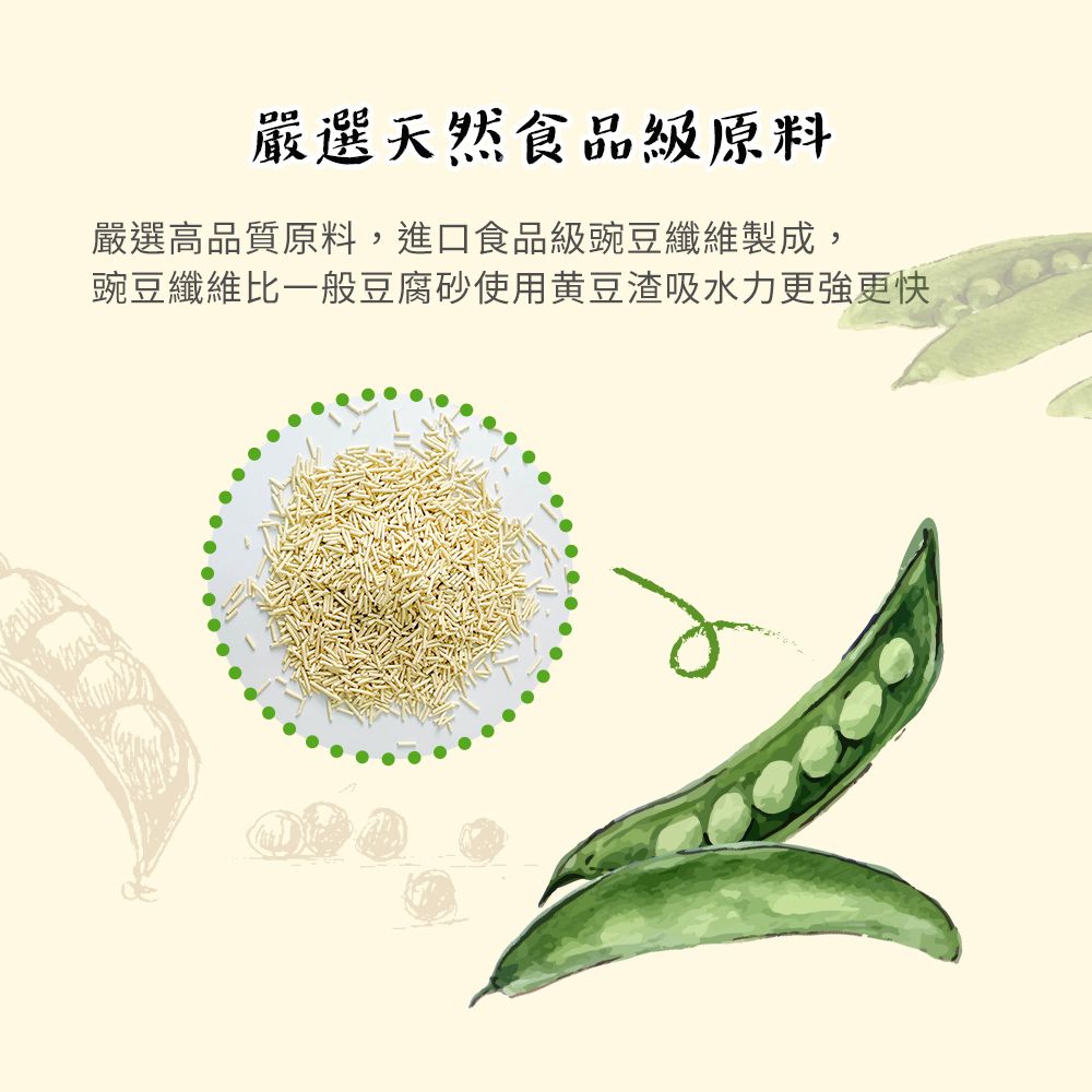 大聯萌 SUSHI漱細 超凝結豆腐貓砂 6L-6包組 豌豆砂 通過SGS檢驗 低粉塵貓砂 可沖馬桶 租屋族推薦貓砂 環保貓砂