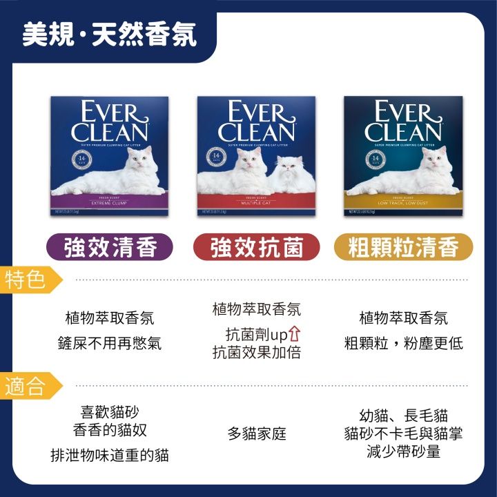 EVER CLEAN 藍鑽 兩入組【EverClean 】粗顆粒清香結塊貓砂22.5lb/10.2kg*2盒