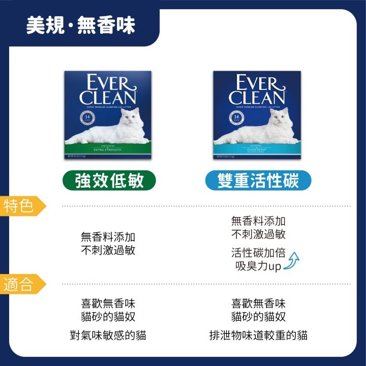 EVER CLEAN 藍鑽 兩入組【EverClean 】粗顆粒清香結塊貓砂22.5lb/10.2kg*2盒
