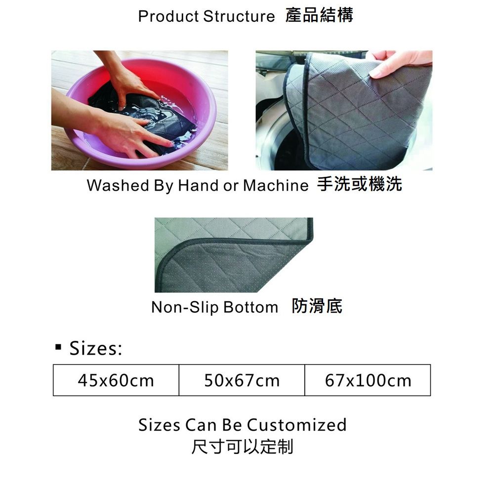 Product Structure 產品結構Washed By Hand or MachineSizes:45x60cmNon-Slip Bottom50x67cm67x100cmSizes Can Be Customized尺寸可以定制