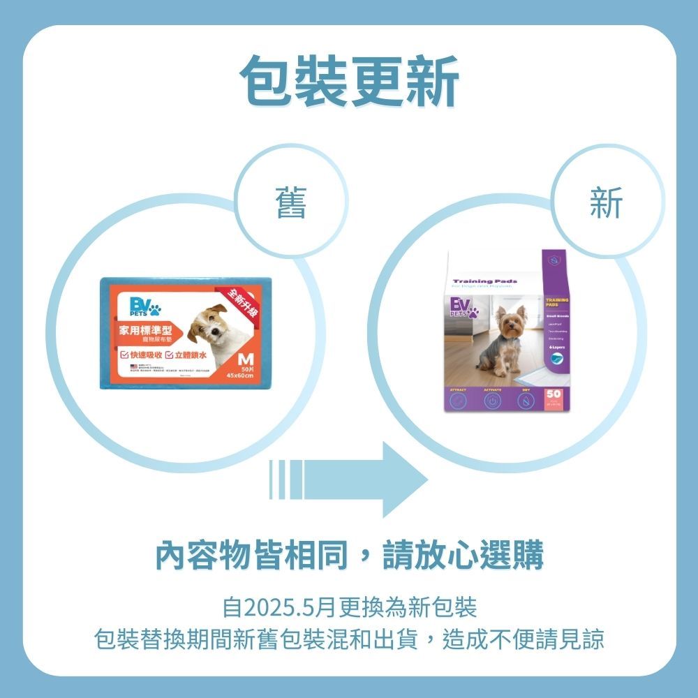 BV Pets 1.5KG 厚款 家用標準型 寵物尿布墊 M號 8包組 (寵物尿墊/寵物尿布/尿布墊/尿墊/尿片)