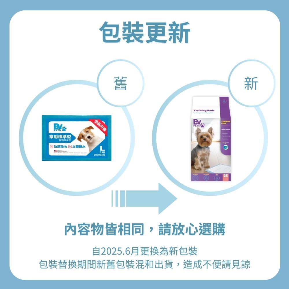 BV Pets 1.5KG 厚款 家用標準型 寵物尿布墊 L號 8包組 (寵物尿墊/寵物尿布/尿布墊/尿墊/尿片)