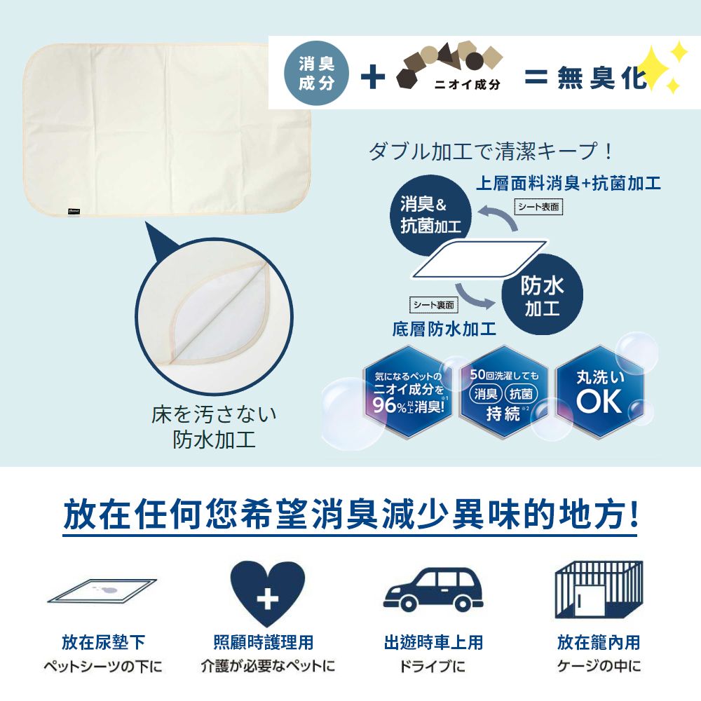  【PetPro】可洗寵物用消臭防水墊 S(50x60cm)