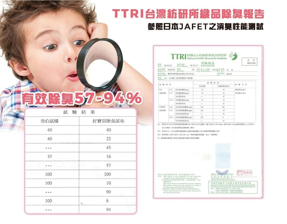 TRI台灣研参照日JAFET之消臭性能測試 %試驗結果空白試樣440165701090694芒T   Research  綜合研究所本試驗報告 04022453710010010100