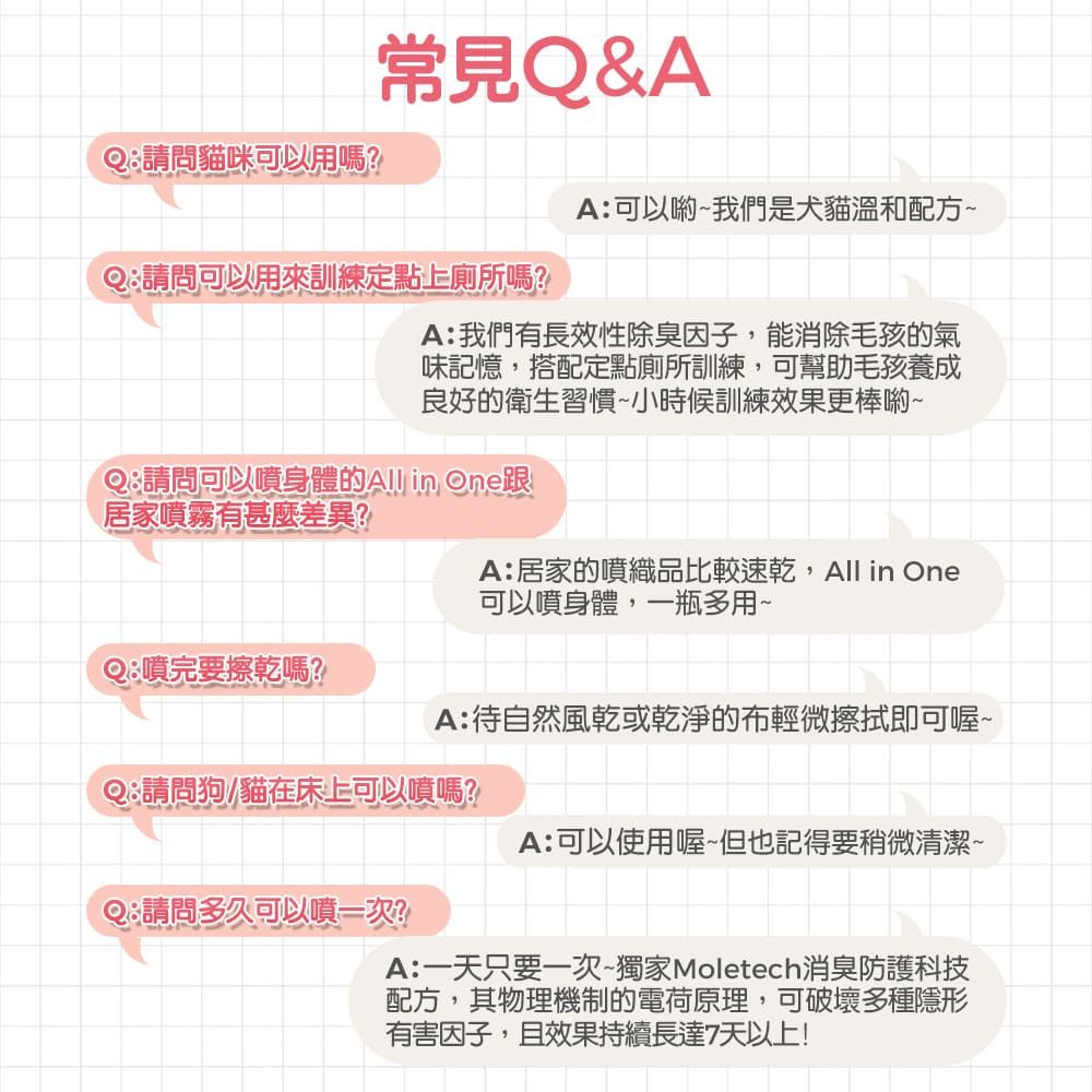 Q:請問貓咪可以用嗎?常見Q&AA:可以喲我們是犬貓溫和配方~Q:請問可以用來訓練定點上廁所嗎?A:我們有長效性除臭因子,能消除毛孩的氣味記憶,搭配定點廁所訓練,可幫助毛孩養成良好的衛生習慣~小時候訓練效果更棒喲~Q:請問可以噴身體的All in One跟居家噴霧有甚麼差異?A:居家的噴織品比較速乾,All in One可以噴身體,一瓶多用~Q:噴完要擦乾嗎?A:待自然風乾或乾淨的布輕微擦拭即可喔~Q:請問狗/貓在床上可以噴嗎?Q:請問多久可以噴一次?A:可以使用喔~但也記得要稍微清潔~A:一天只要一次~獨家Moletech消臭防護科技配方,其物理機制的電荷原理,可破壞多種隱形有害因子,且效果持續長達7天以上!