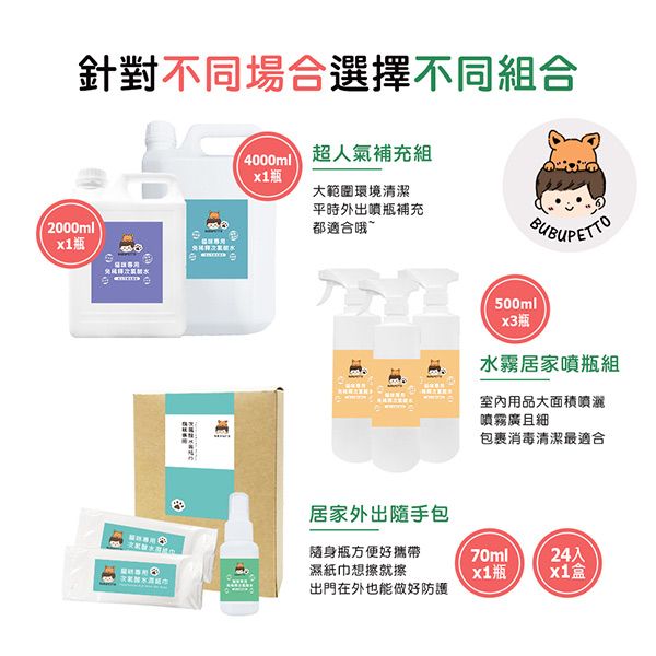 針對不同場合選擇不同組合2000ml)瓶4000ml)超人氣補充組x1瓶大範圍環境清潔平時外出噴瓶補充都適合哦~居家外出隨手包500ml)x3瓶水霧居家噴瓶組室內用品大面積噴灑噴霧廣且細包裹消毒清潔最適合隨身瓶方便好攜帶70ml(入濕紙巾想擦就擦x1瓶x1盒出門在外也能做好防護