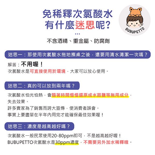 免稀釋次氯酸水有什麼迷思呢?不含酒精、重金屬、防腐劑迷思一:那使用次氯酸水拖地擦桌之後還要用清水清潔一次嗎?解答:不用喔!次氯酸水是可直接使用於環境大家可以放心使用。迷思二:真的可以放到兩年嗎?次氯酸水怕光怕熱會隨著時間慢慢還原成水跟鹽等無用成分失去效果。許多賣家為了銷售而誇大宣傳,使消費者誤會。事實上要盡量在半年内用完才能確保最佳效果喔!迷思三:濃度是越高越好嗎?次氯酸水一般民眾使用20-80ppm即可,不是越高越好喔!BUBUPETTO次氯酸水是30ppm濃度,不需要另外加水稀釋哦。