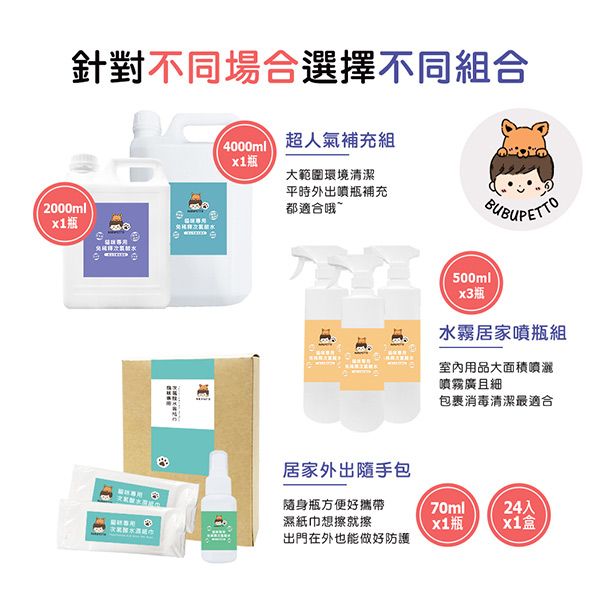 針對不同場合選擇不同組合2000ml)瓶4000ml)超人氣補充組x1瓶大範圍環境清潔平時外出噴瓶補充都適合哦~居家外出隨手包(500ml)x3瓶水霧居家噴瓶組室內用品大面積噴灑噴霧廣且細包裹消毒清潔最適合隨身瓶方便好攜帶70ml24入濕紙巾想擦就擦x1瓶x1盒出門在外也能做好防護