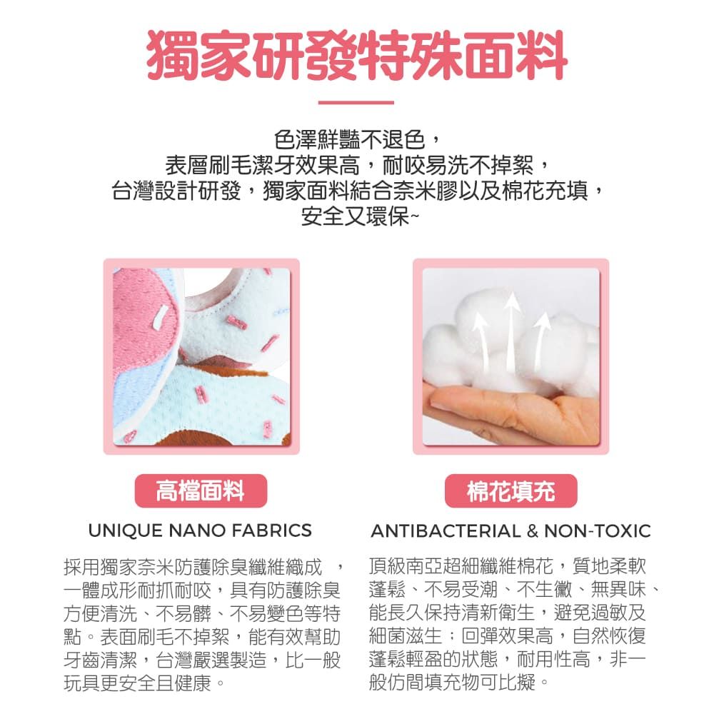 獨家研發特殊面料色澤鮮豔不退色,表層刷毛潔牙效果高,耐咬易洗不掉絮,台灣設計研發,獨家面料結合奈米膠以及棉花充填,安全又環保~高檔面料UNIQUE NANO FABRICS採用獨家奈米防護除臭纖維織成一體成形耐抓耐咬,具有防護除臭方便清洗、不易髒、不易變色等特點。表面刷毛不掉絮,能有效幫助牙齒清潔,台灣嚴選製造,比一般玩具更安全且健康。棉花填充ANTIBACTERIAL & NON-TOXIC頂級南亞超細纖維棉花,質地柔軟蓬鬆、不易受潮、不生黴、無異味、能長久保持清新衛生,避免過敏及細菌滋生:回彈效果高,自然恢復蓬鬆輕盈的狀態,耐用性高,非一般仿間填充物可比擬。