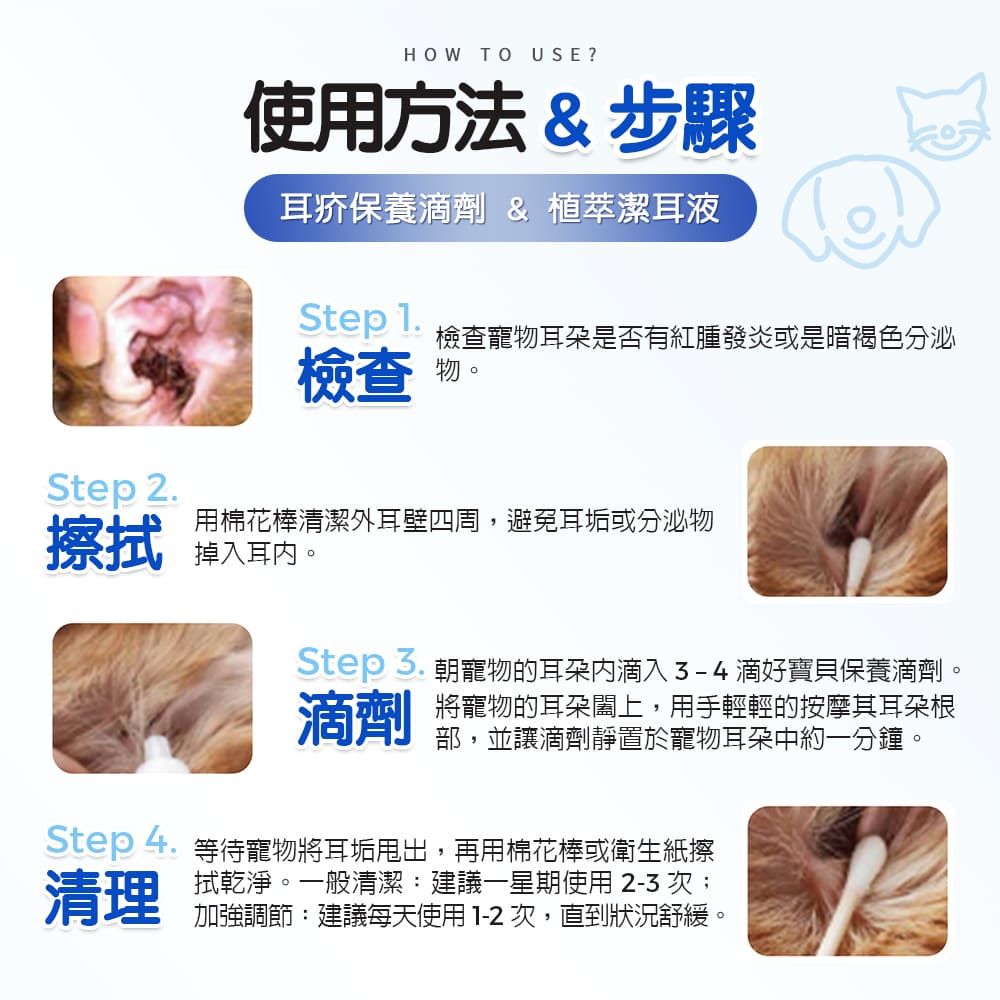 HOW TO USE?使用方法&步驟耳疥保養滴劑 & 植萃潔耳液Step 1.檢查寵物耳朵是否有紅腫發炎是暗褐色分泌檢查 物ⓇStep 2.用棉花棒清潔外耳壁四周,避免耳垢或分泌物擦拭 入耳Step 3. 朝寵物的耳朵内滴入 3-4 滴好寶貝保養滴劑。滴劑 將寵物的耳朵上,用手輕輕的按摩耳朵根部,並讓滴劑靜置於寵物耳朶中約一分鐘。Step 4.等待寵物將耳垢甩出,再用棉花棒或衛生紙擦拭乾淨。一般清潔:建議一星期使用 2-3 次;加強調節:建議每天使用1-2次,直到狀況舒緩。清理