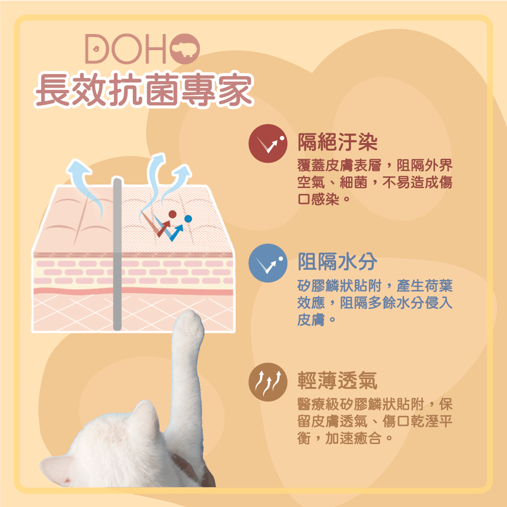 DOHO  寵物皮膚噴75ml 寵物液態OK繃