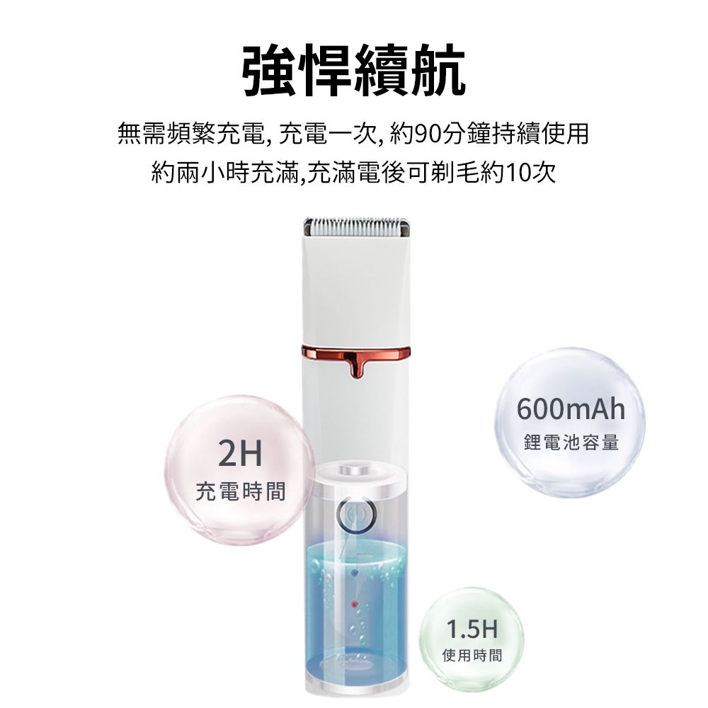 bayler 四合一寵物電剪 寵物局部剃毛器 (寵物剪毛器/寵物剃毛刀/理毛器/剃毛器/電動理髮器/貓狗專用)