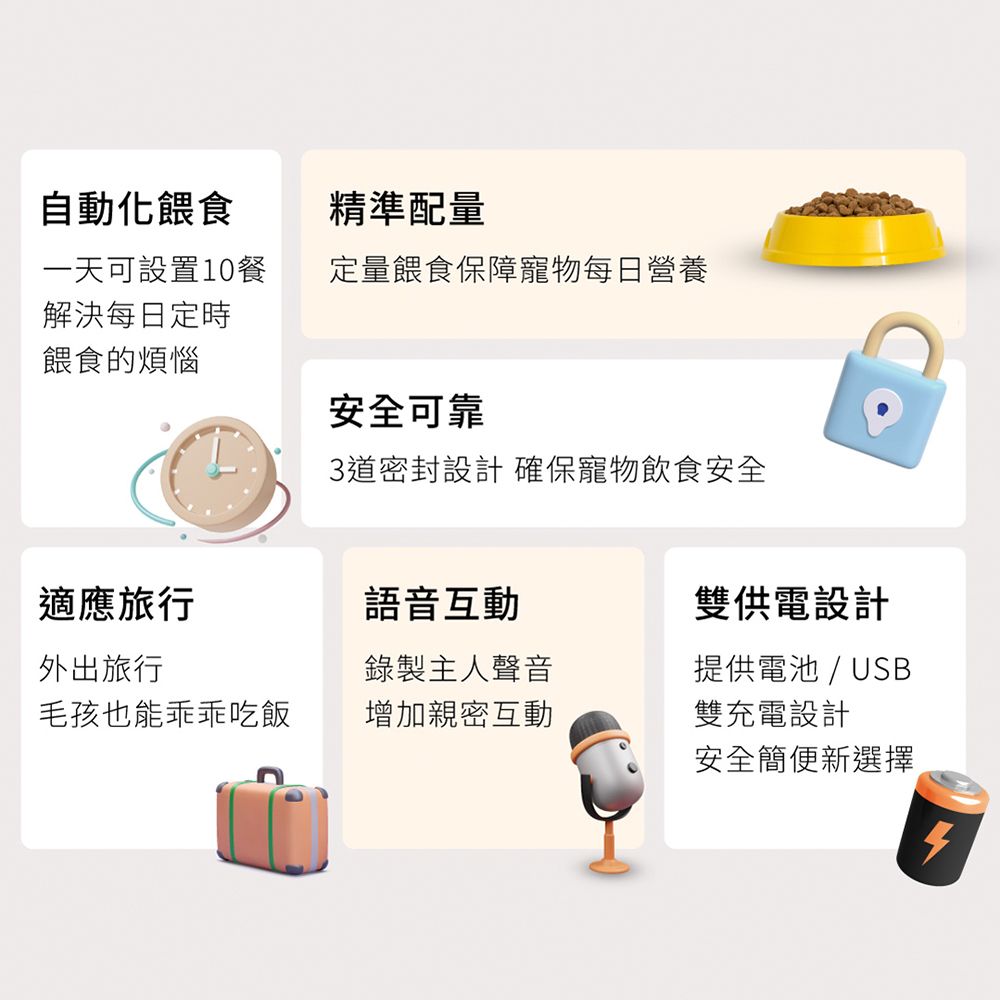 grantclassic 特經典 餵不停 LuxNourish 貓狗自動餵食器 3L【寵愛入門款】