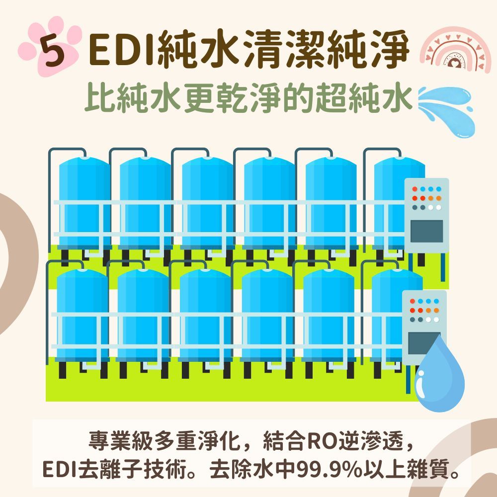 EDI純水清潔純淨比純水更乾淨的超純水專業級多重淨化,結合RO逆滲透,EDI去離子技術。去除水中99.9%以上雜質。
