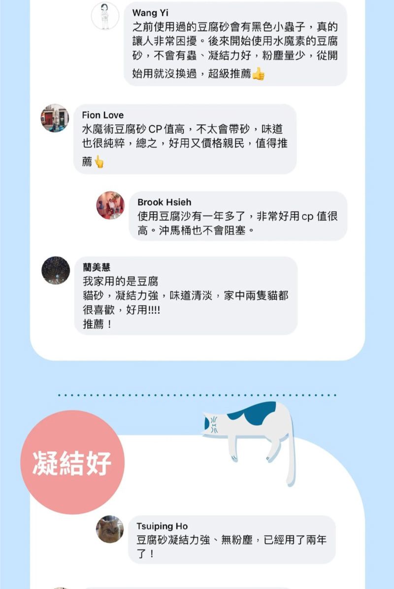 Wang Yi之前使用過的豆腐砂會有黑色小蟲子,真的讓人非常困擾。後來開始使用水魔素的豆腐砂,不會有蟲、凝結力好,粉塵量少,從開始用就沒換過,超級推薦Fion Love水魔術豆腐砂CP值高,不太會帶砂,味道也很純粹,總之,好用又價格親民,值得推薦 山Brook Hsieh使用豆腐沙有一年多了,非常好用 cp值很高。沖馬桶也不會阻塞。美慧我家用的是豆腐貓砂,凝結力強,味道清淡,家中兩隻貓都很喜歡,好用!!!!推薦!凝結好Tsuiping Ho豆腐砂凝結力強、無粉塵,已經用了兩年了!