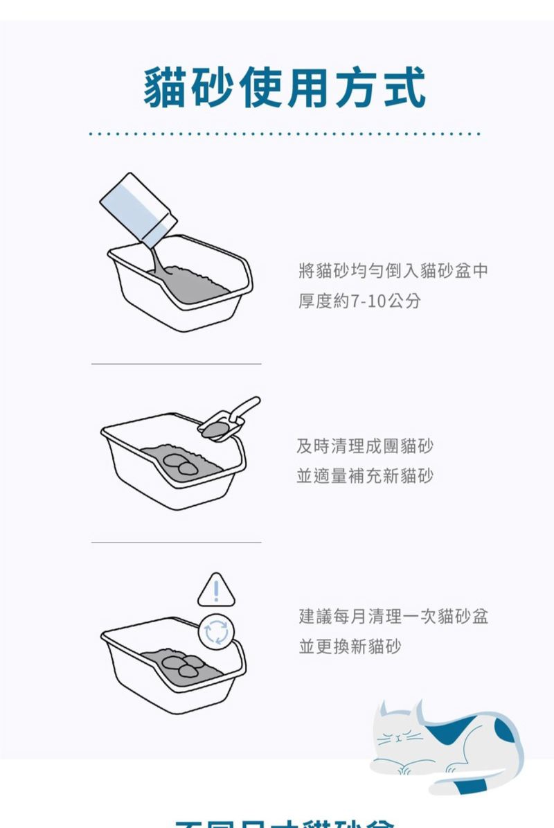 貓砂使用方式將貓砂均勻倒入貓砂盆中厚度約7-10公分及時清理成團貓砂並適量補充新貓砂建議每月清理一次貓砂盆並更換新貓砂