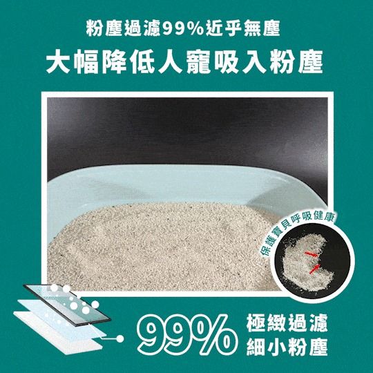 塵過濾99%近乎無塵大幅降低人寵吸入粉塵保護極緻過濾99% 粉