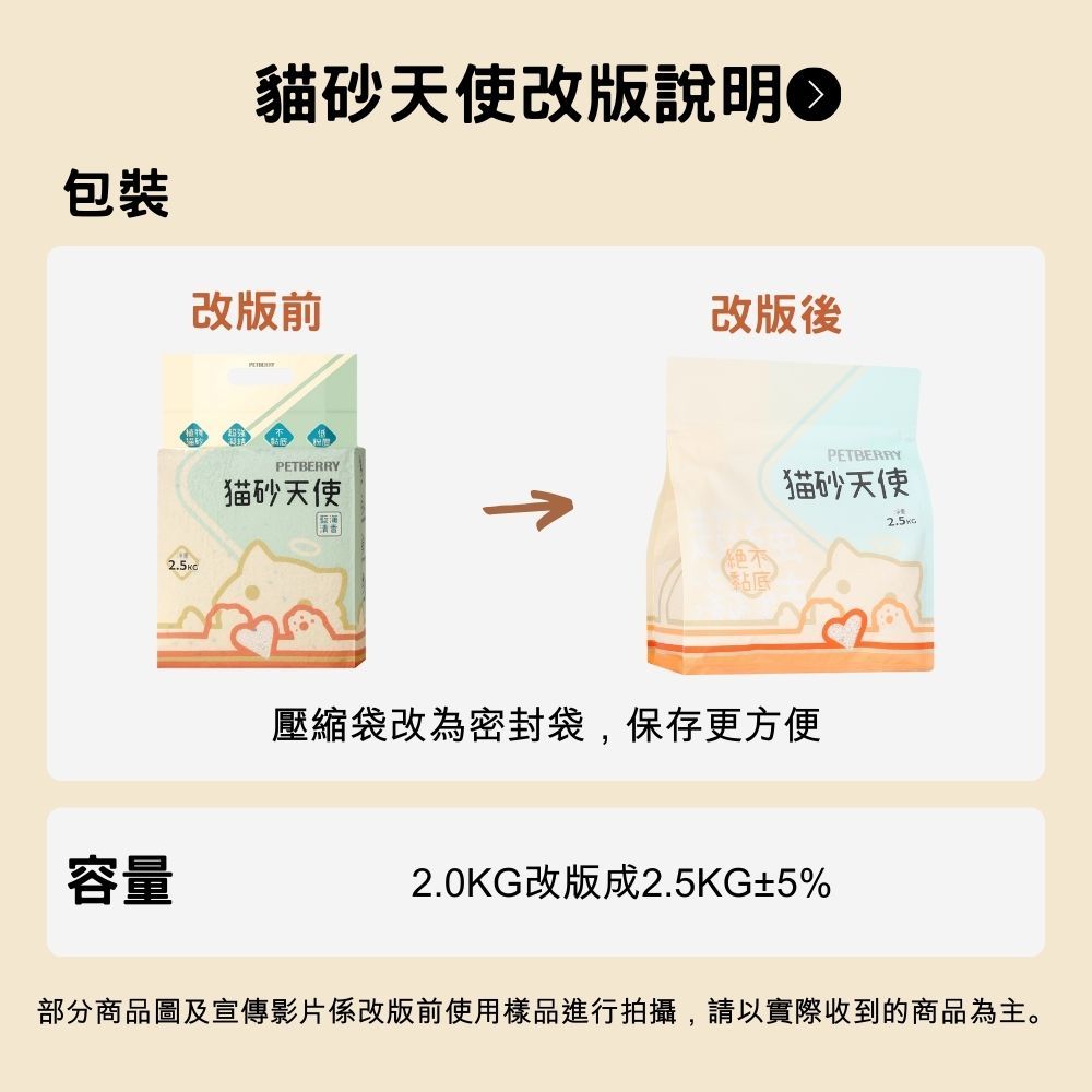 貓砂天使改版說明包裝改版前改版後容量PETBERRY猫砂天使PETBERRY猫砂天使壓縮袋改為密封袋,保存更方便2.0KG改版成2.5KG±5%部分商品圖及宣傳影片係改版前使用樣品進行拍攝,請以實際收到的商品為主。
