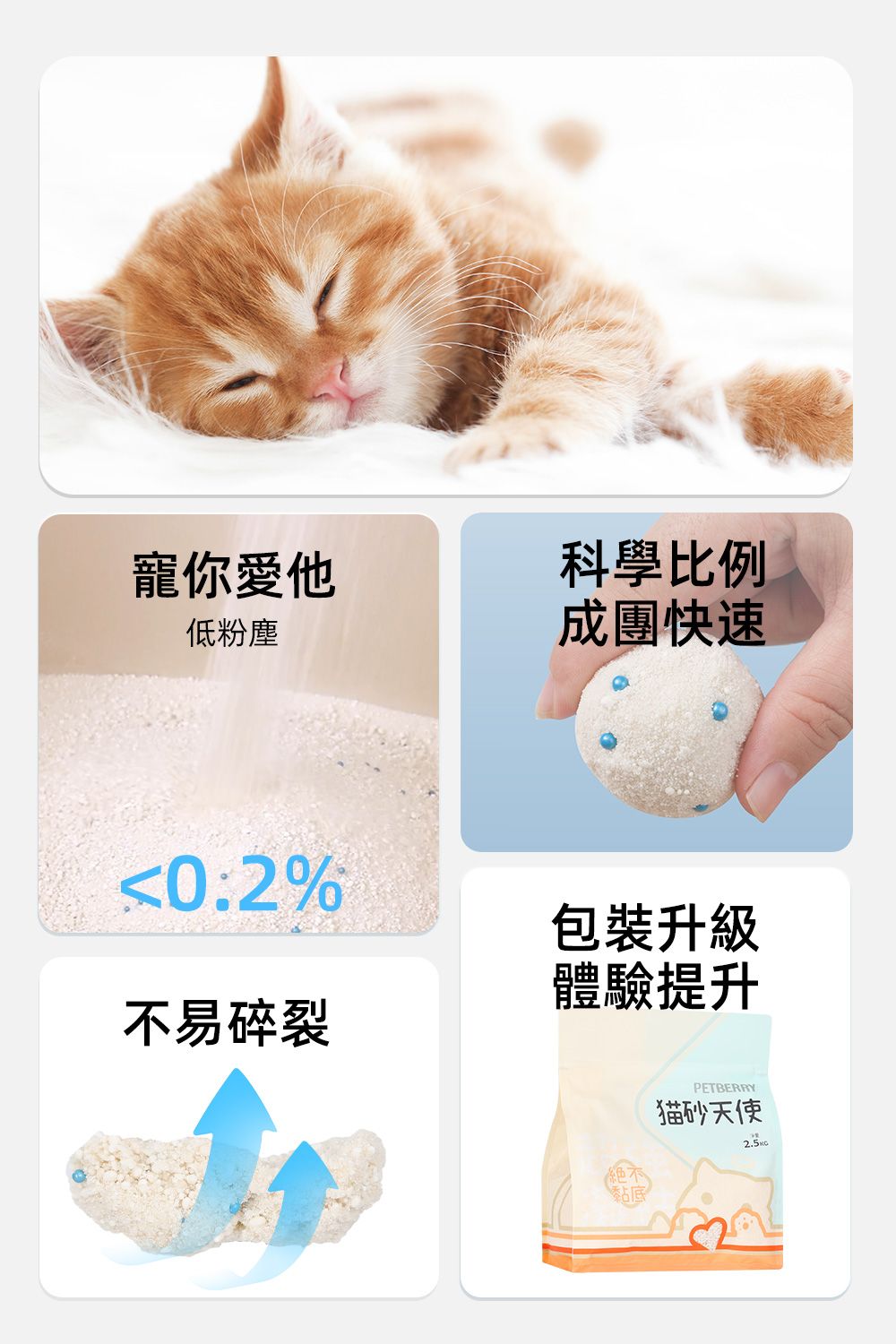 寵你愛他低粉塵科學比例成團快速0:2%不易碎裂包裝升級體驗提升PETBERRY猫砂天使