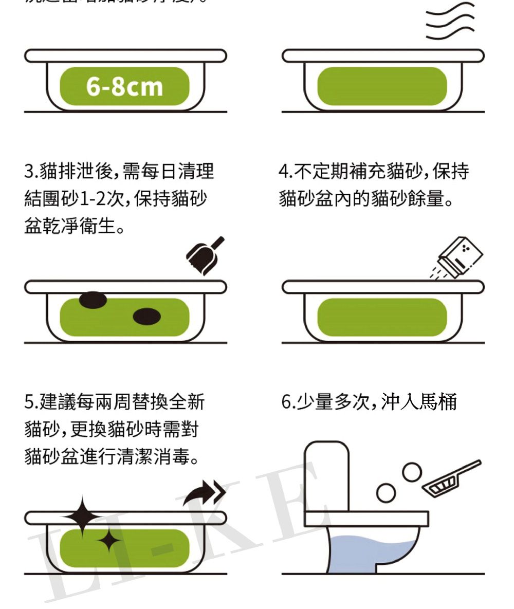 6-8cm3.排泄後,需每日清理結團砂1-2次,保持貓砂盆乾凈衛生。5.建議每兩周替換全新貓砂,更換貓砂時需對貓砂盆進行清潔消毒。4.不定期補充貓砂,保持貓砂盆內的貓砂餘量。6.少量多次,沖入馬桶