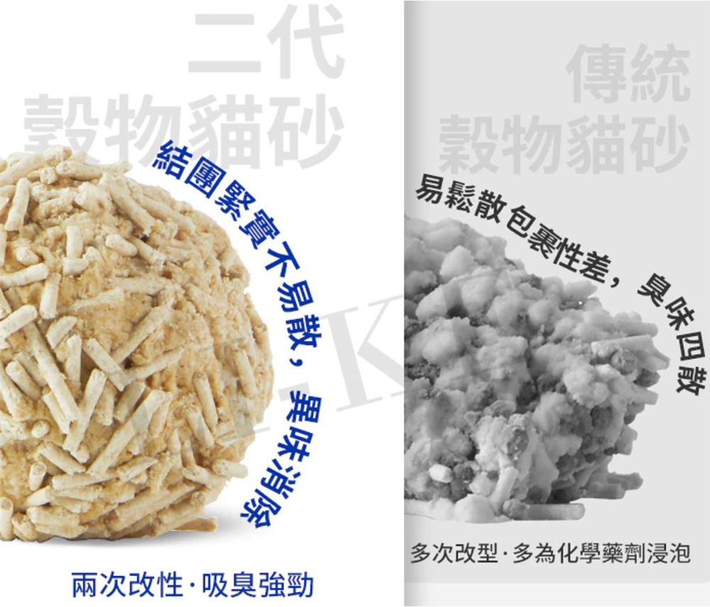 二代穀物貓砂結團緊實不易散,傳統穀物貓砂易鬆散包裹性差,臭四散異味消除多次改型·多為化學藥劑浸泡兩次改性·吸臭強勁