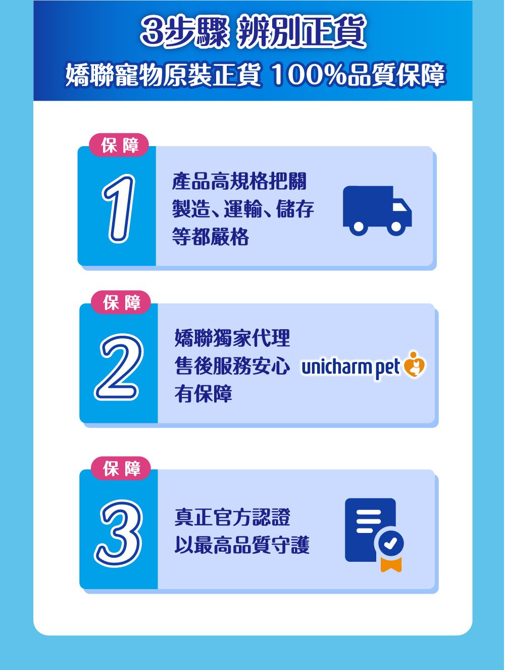 步驟 辨別正貨嬌聯寵物原裝正貨100%品質保障保障1產品高規格把關製造、運輸、儲存等都嚴格保障嬌聯獨家代理2售後服務安心 unicharm pet有保障保障3真正官方認證以最高品質守護