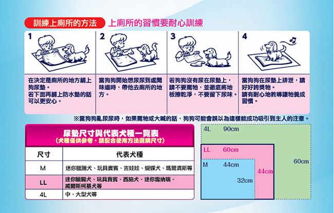 1訓練上的方法上的習慣要耐心訓練23在決定是廁所的地方鋪上 當狗狗開始想尿尿到處狗味道時帶他去廁所的地若下面再舖上防水的話 方若狗狗沒有尿在上,請不要牠,並徹底將地 板擦乾淨,不要留下尿味。當狗狗在上排泄,好好誇獎牠。請有耐心地教導讓牠養成習慣。可以更安心。※當狗狗亂尿尿時,如果牠或的話,狗狗可能會誤以為能成功吸引到主人的注意。4L90cm尿尺寸與代表一覽表(種僅供參考,請配合使用方法尺寸)LL60cm尺寸代表種60cmM44cmM迷你玩具貴賓吉娃娃蝴蝶犬、瑪爾濟斯 44cm迷你臘腸犬、玩具貴賓、西施犬、迷你、32cmLL 威爾斯柯基犬等4L等